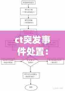 三足鼎立 第7页