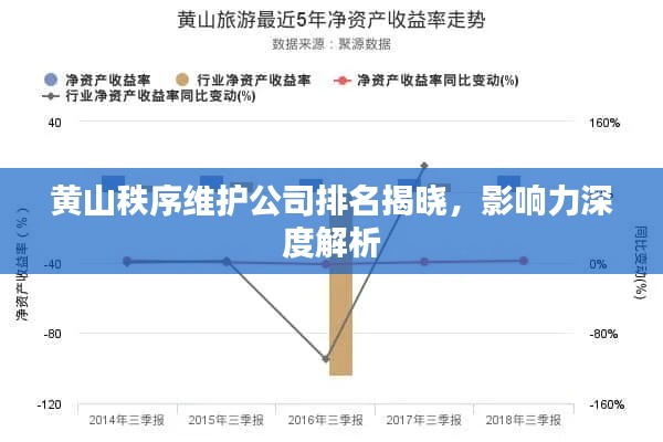 黄山秩序维护公司排名揭晓，影响力深度解析