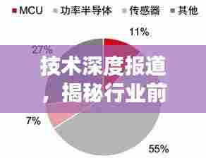 技术深度报道，揭秘行业前沿，引领未来趋势的写作范文