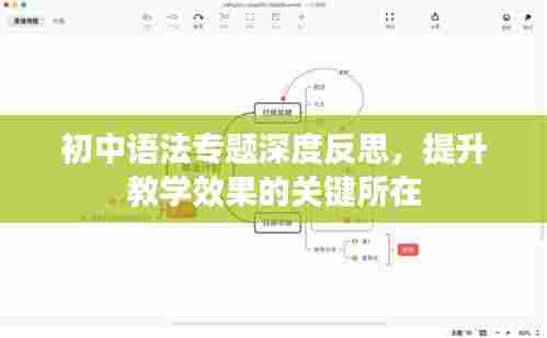 初中语法专题深度反思，提升教学效果的关键所在