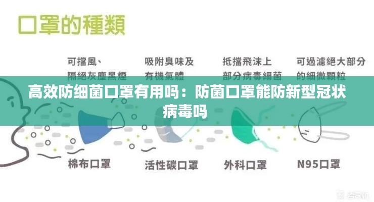 高效防细菌口罩有用吗:防菌口罩能防新型冠状病毒吗
