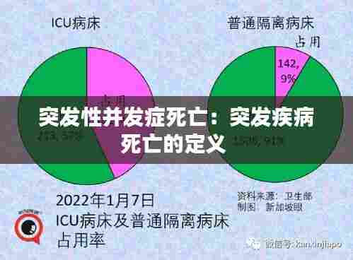 突发性并发症死亡：突发疾病死亡的定义 