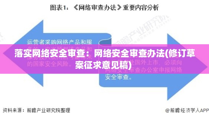 落实网络安全审查：网络安全审查办法(修订草案征求意见稿) 