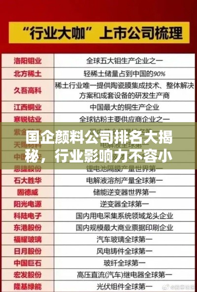 国企颜料公司排名大揭秘，行业影响力不容小觑！