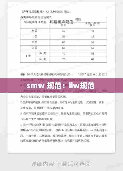 smw 规范：iiw规范 