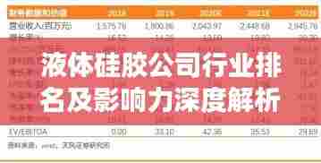 液体硅胶公司行业排名及影响力深度解析