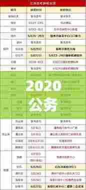 2020公务员体检规范：2020年公务员体检通用标准 