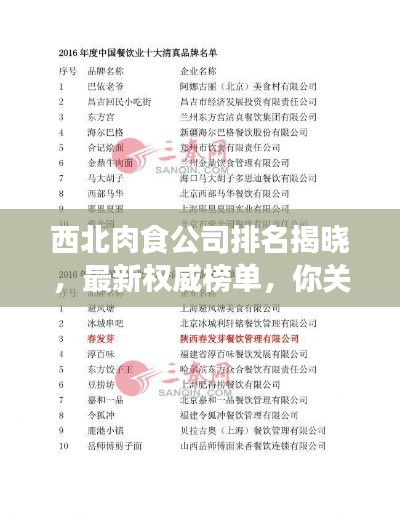 西北肉食公司排名揭晓，最新权威榜单，你关注的品牌上榜了吗？