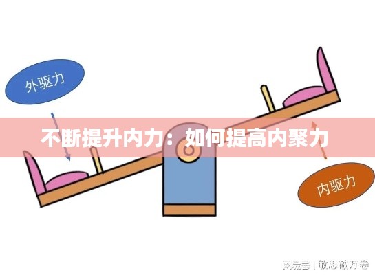 不断提升内力：如何提高内聚力 