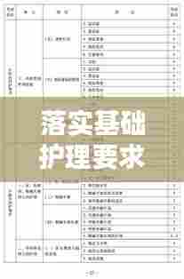 落实基础护理要求:如何做好落实基础护理的管理