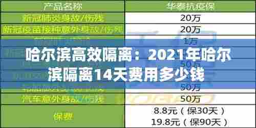 哈尔滨高效隔离：2021年哈尔滨隔离14天费用多少钱 