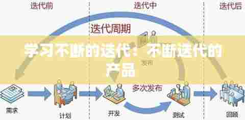 学习不断的迭代：不断迭代的产品 