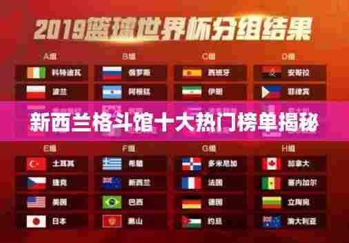 新西兰格斗馆十大热门榜单揭秘