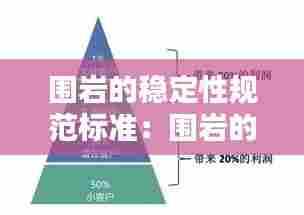 围岩的稳定性规范标准：围岩的稳定性分级的目的和原则 