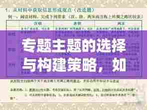 专题主题的选择与构建策略，如何精准确定研究题目探讨