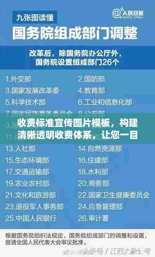 收费标准宣传图片模板，构建清晰透明收费体系，让您一目了然！