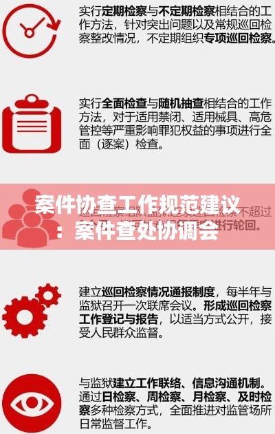 案件协查工作规范建议：案件查处协调会 