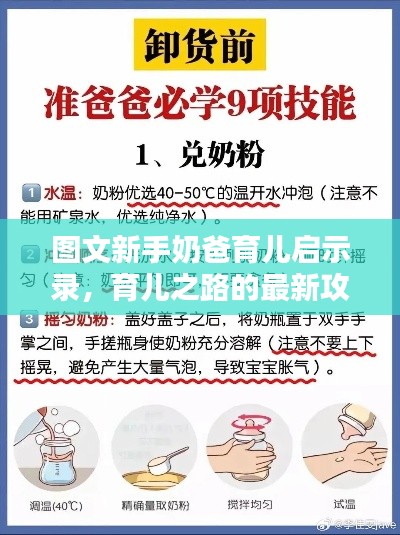 图文新手奶爸育儿启示录，育儿之路的最新攻略与启示