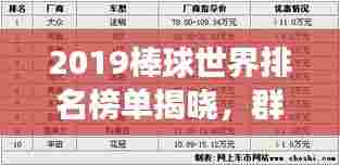 2019棒球世界排名榜单揭晓，群雄争霸，谁将独领风骚？
