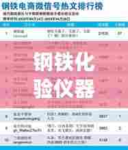 钢铁化验仪器公司排行榜及行业影响力解析