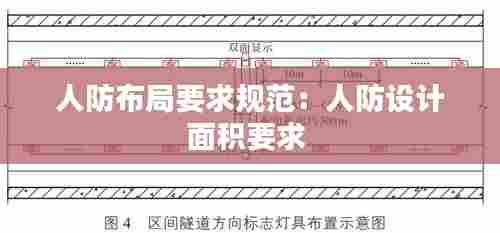 人防布局要求规范：人防设计面积要求 