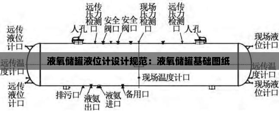 液氧储罐液位计设计规范：液氧储罐基础图纸 