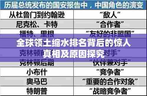 全球领土缩水排名背后的惊人真相及原因探究