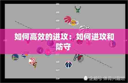 如何高效的进攻:如何进攻和防守