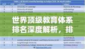 世界顶级教育体系排名深度解析，排名背后的启示与借鉴