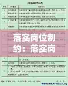 落实岗位制约：落实岗位职责要做到那几点 