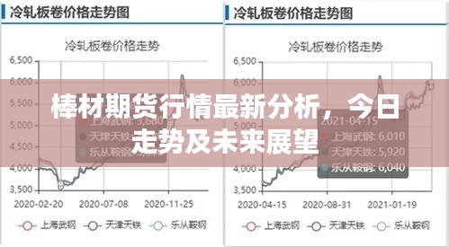 棒材期货行情最新分析，今日走势及未来展望