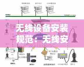 无线设备安装规范：无线安装流程 