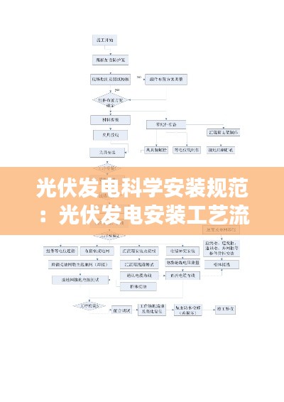 光伏发电科学安装规范:光伏发电安装工艺流程图