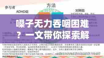嗓子无力吞咽困难？一文带你探索解决方法——百度知识分享