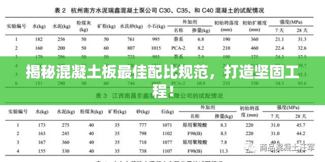 揭秘混凝土板最佳配比规范，打造坚固工程！