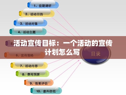 活动宣传目标：一个活动的宣传计划怎么写 