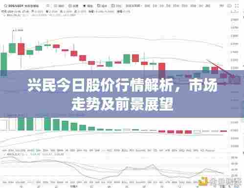 兴民今日股价行情解析，市场走势及前景展望