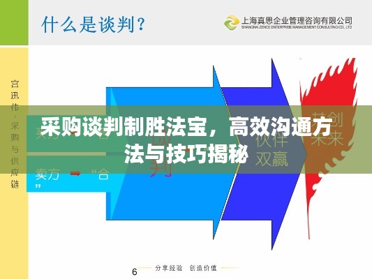 采购谈判制胜法宝，高效沟通方法与技巧揭秘