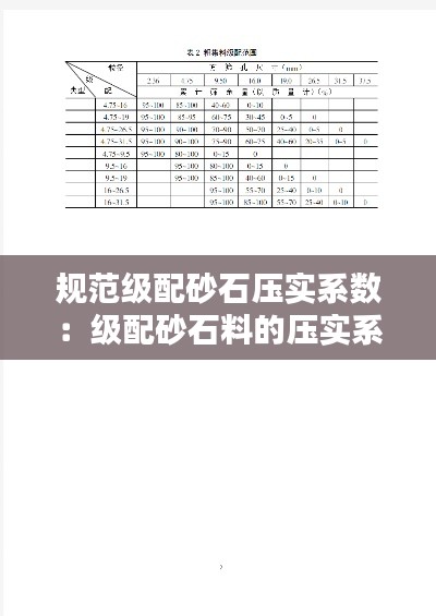 规范级配砂石压实系数：级配砂石料的压实系数是1.25—1.35 