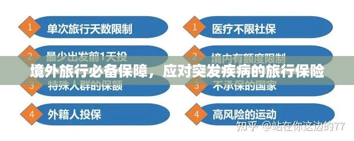 境外旅行必备保障，应对突发疾病的旅行保险