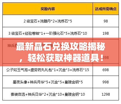 最新晶石兑换攻略揭秘，轻松获取神器道具！