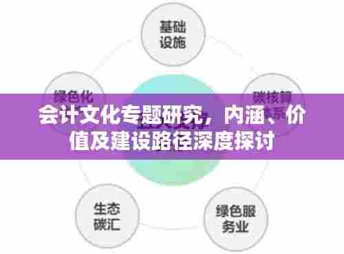 会计文化专题研究，内涵、价值及建设路径深度探讨