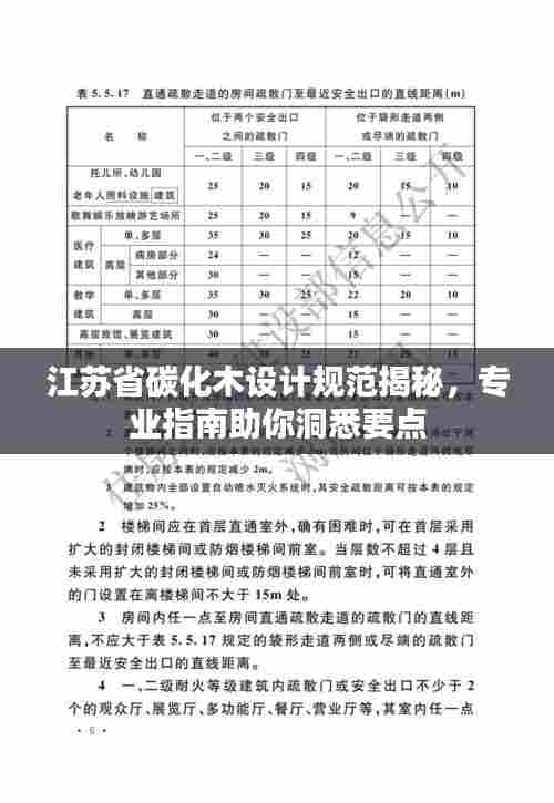 江苏省碳化木设计规范揭秘，专业指南助你洞悉要点
