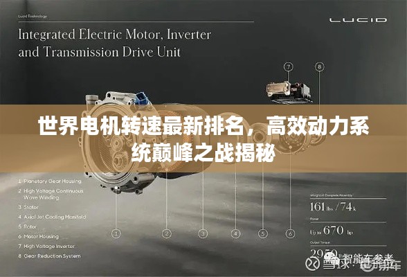 世界电机转速最新排名,高效动力系统巅峰之战揭秘