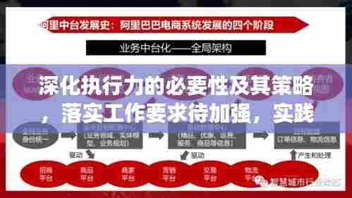 深化执行力的必要性及其策略，落实工作要求待加强，实践执行是关键！