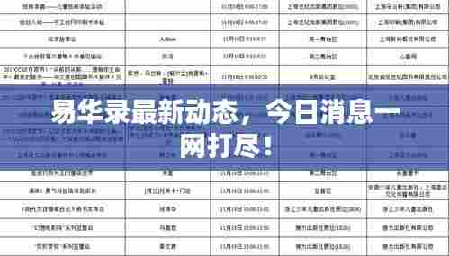 易华录最新动态，今日消息一网打尽！