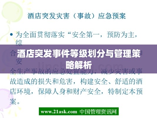 酒店突发事件等级划分与管理策略解析