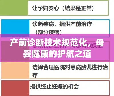 产前诊断技术规范化，母婴健康的护航之道