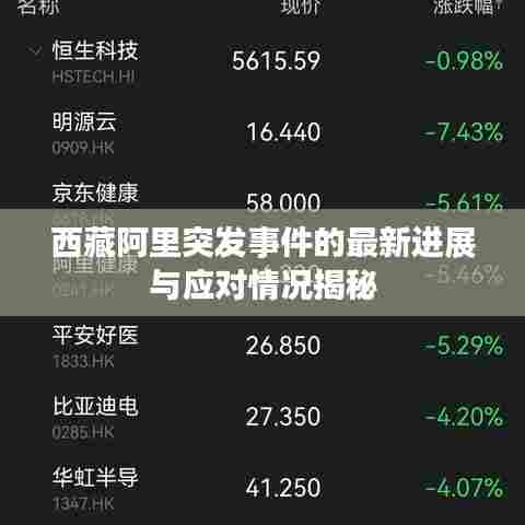西藏阿里突发事件的最新进展与应对情况揭秘