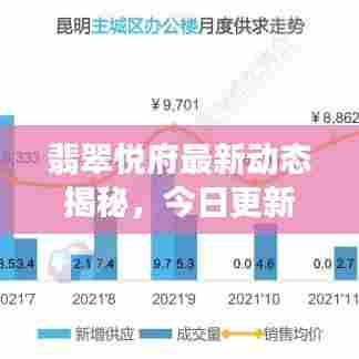 翡翠悦府最新动态揭秘，今日更新消息汇总